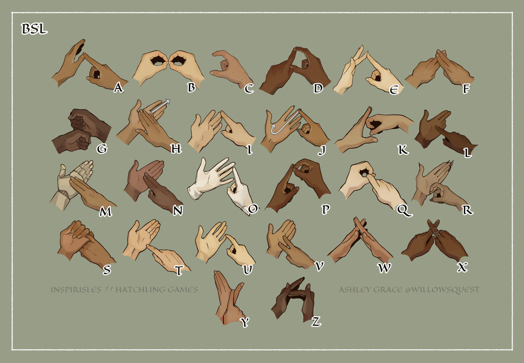 BSL Alphabet
